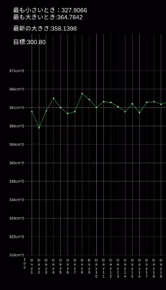 measure your face size スクリーンショット 2