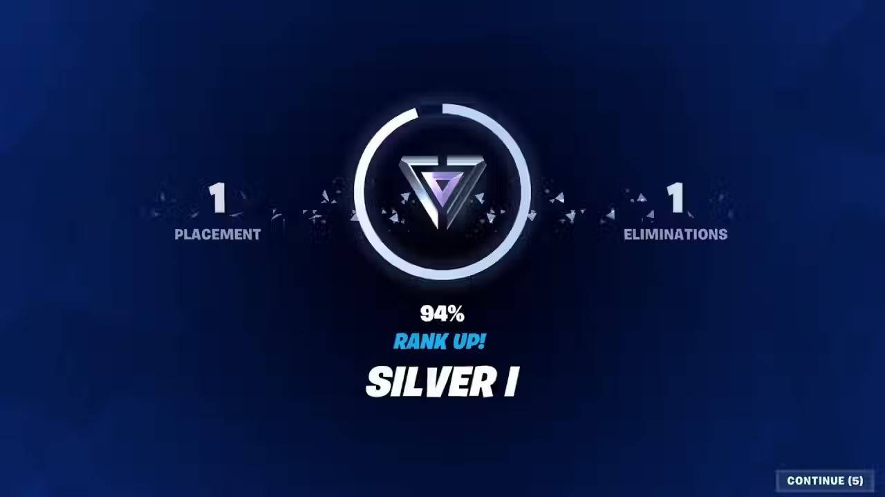 Cómo elevar tu rango