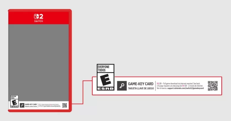 Nintendo Switch 2 game-key card warning. Image credit Nintendo Customer Support.