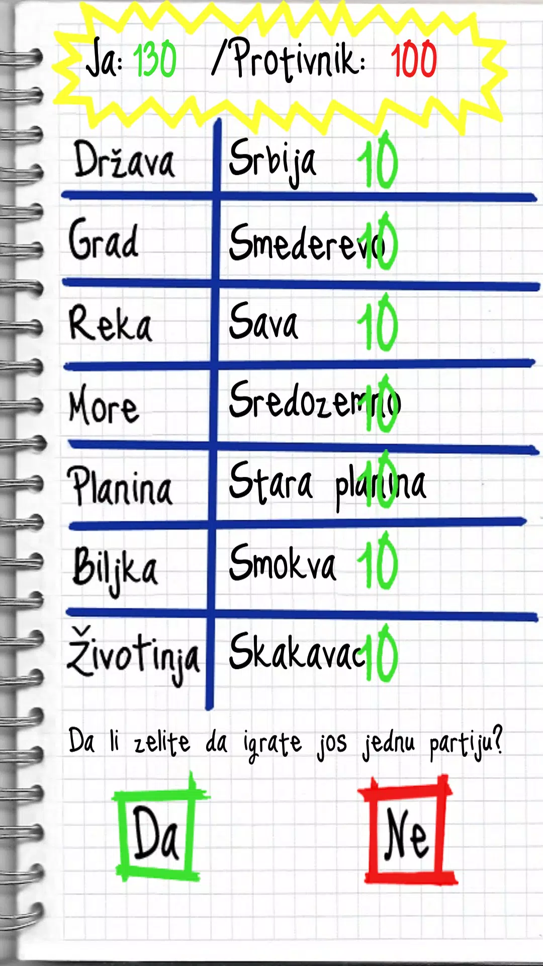 Zanimljiva Geografija Screenshot 2