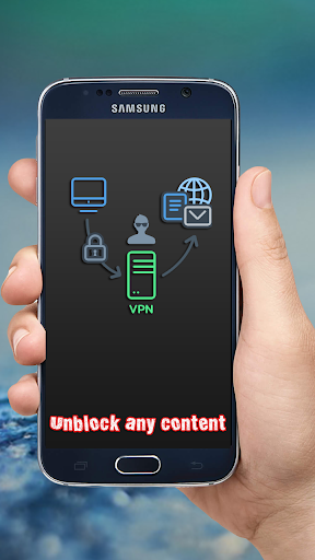VPNPrivate: Unlimited Free VPN應用截圖第2張