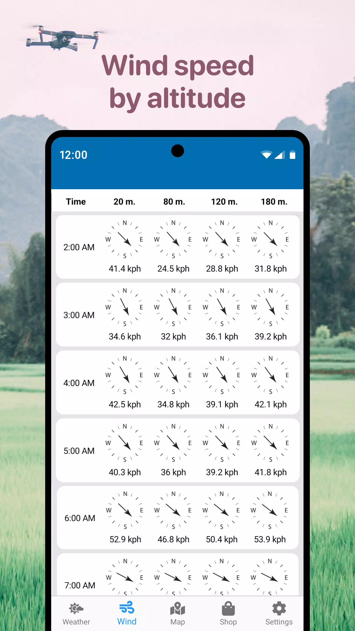 Drone App: Forecast for UAV Скриншот 3