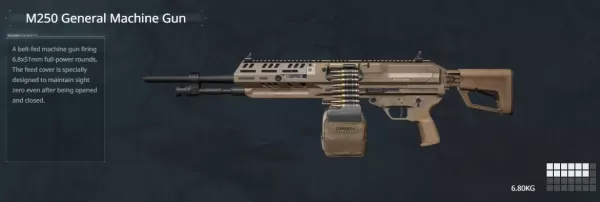 Top Tier Weapons Showcase in Delta Force Hawk Ops Season 4