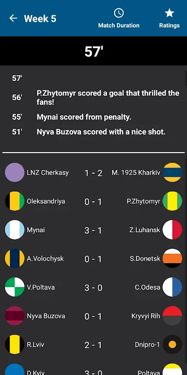 Ukraine League Calculator 2024應用截圖第3張