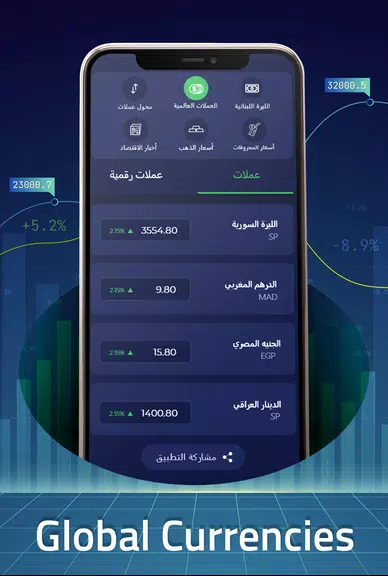 Adde Dollar应用截图第1张