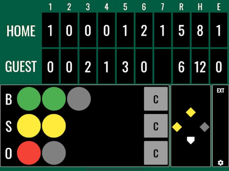 Softball Score スクリーンショット 1
