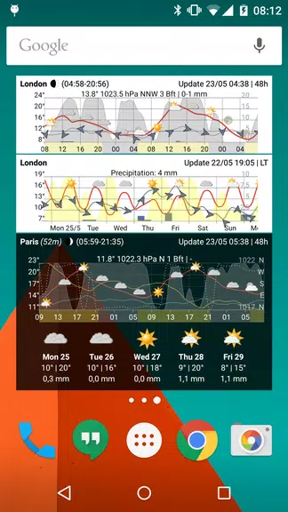 Meteo Weather Widget スクリーンショット 1