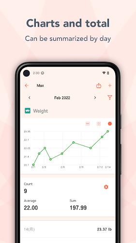 Pet Care Tracker - PetNote Скриншот 3