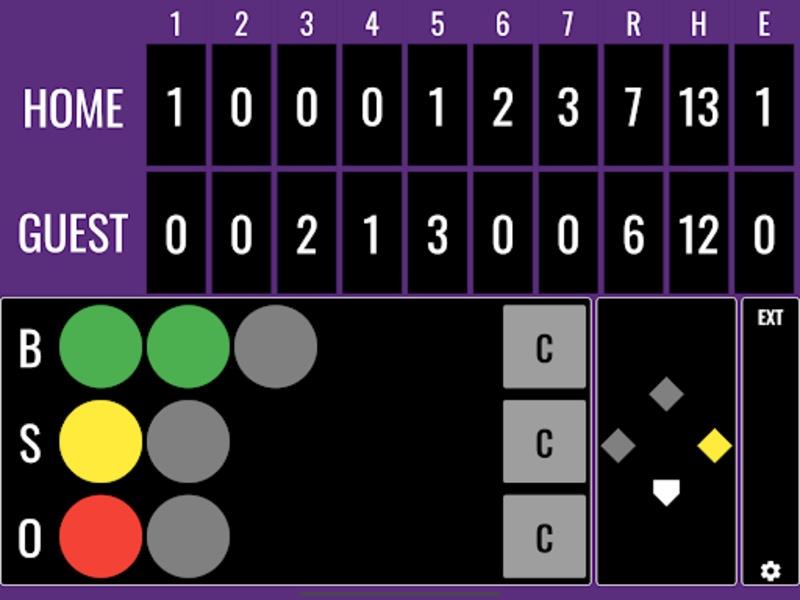 Softball Score スクリーンショット 0
