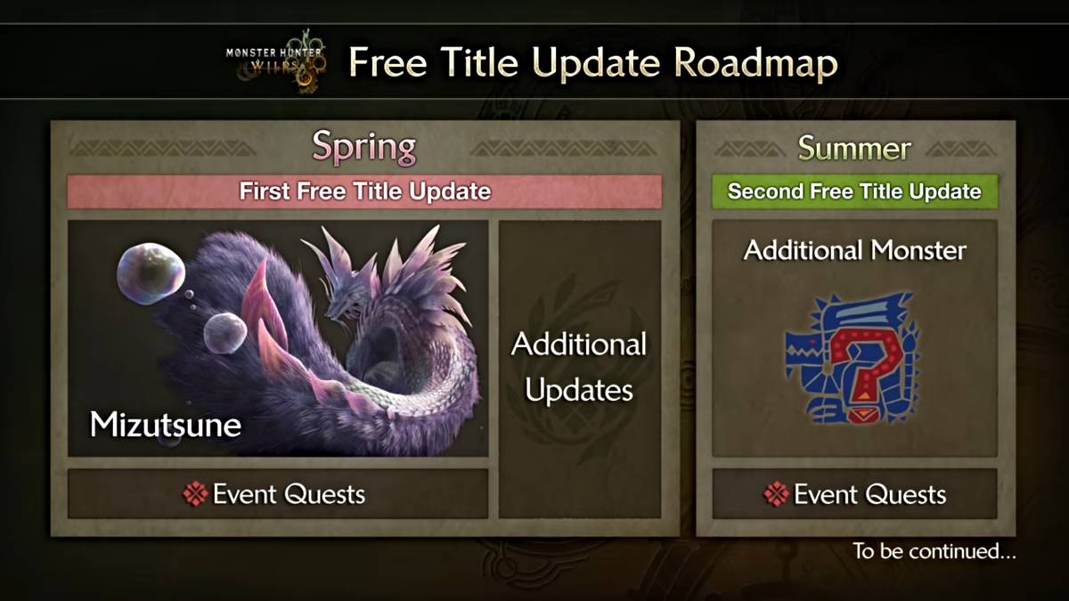 Monster Hunter Wilds의 Mizutsune