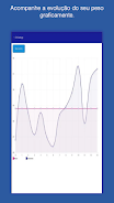 ChiloApp Mobile Scale スクリーンショット 2