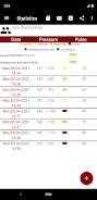 Blood pressure Diary App Screenshot 1