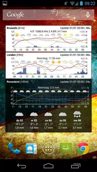 Meteo Weather Widget スクリーンショット 3
