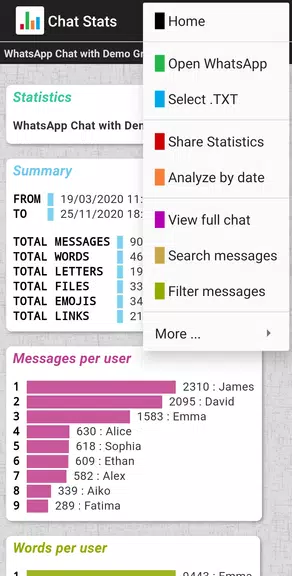 Chat Stats for WhatsApp应用截图第1张
