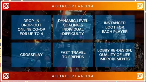 Gearbox enthüllt umfassende Änderungen an den Spielsystemen von Borderlands 4