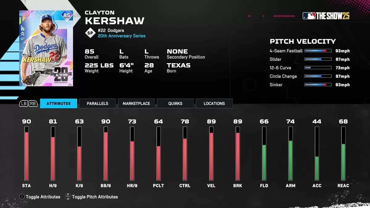Clayton Kershaw as part of an article about best Diamond Dynasty cards in MLB The Show 25.
